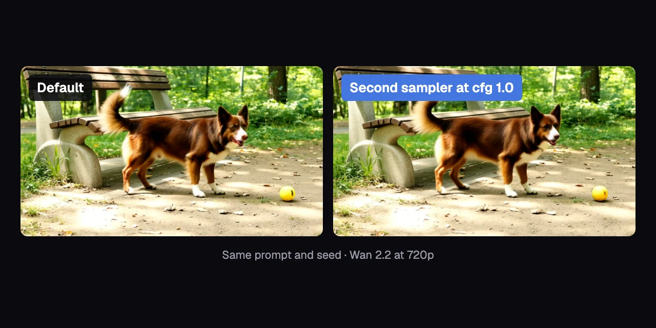 Make Wan 2.2 render about 24% faster in ComfyUI: one setting, near-identical video