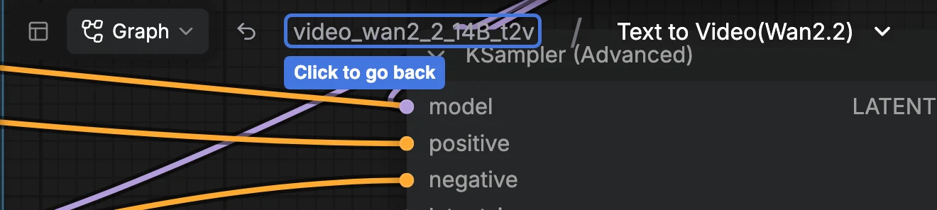 The workflow's name at the top left leads back to the main graph